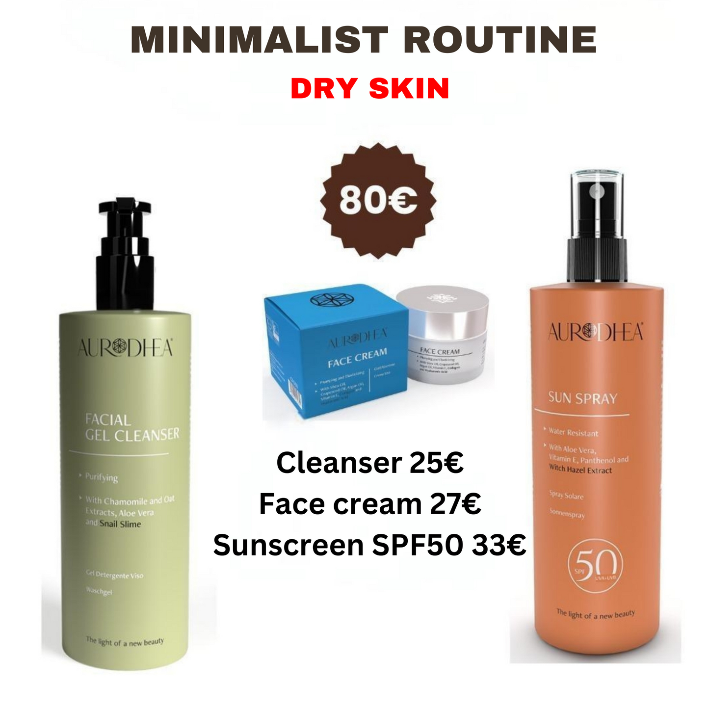 Complete Skincare Set