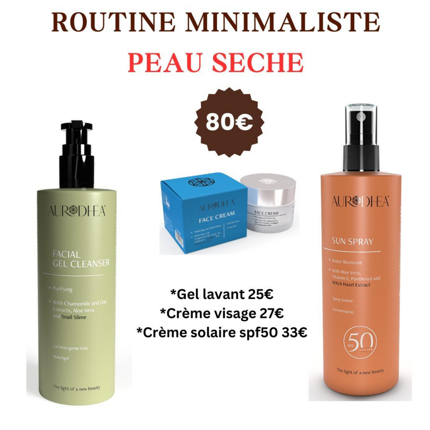 Complete Skincare Set