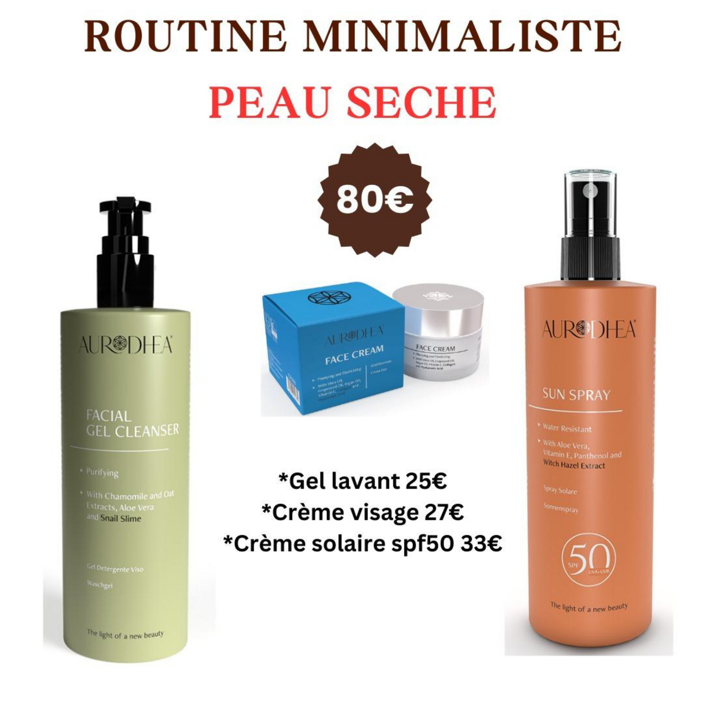 Coffret de soins minimaliste pour peaux sèches