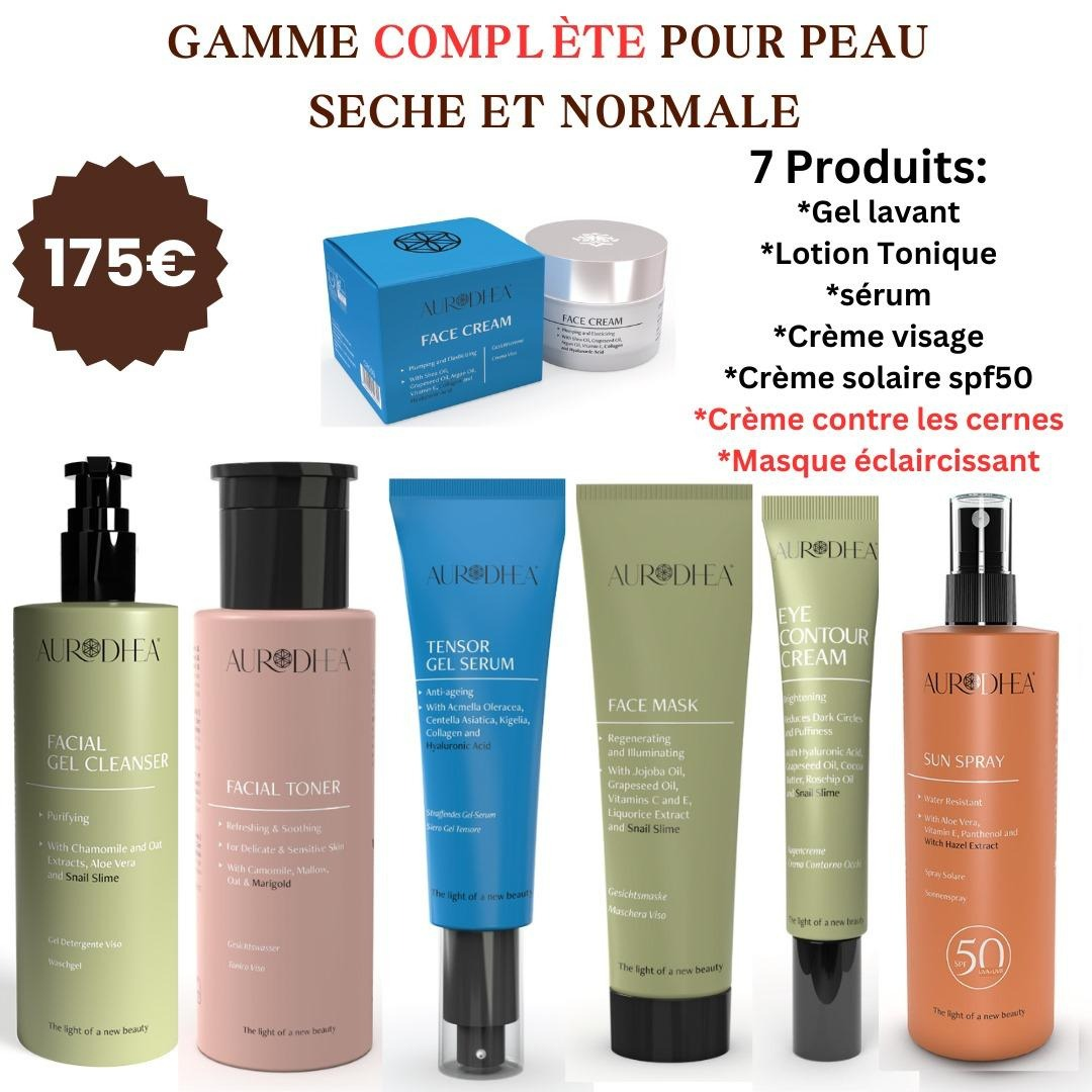 Skin care for Oily